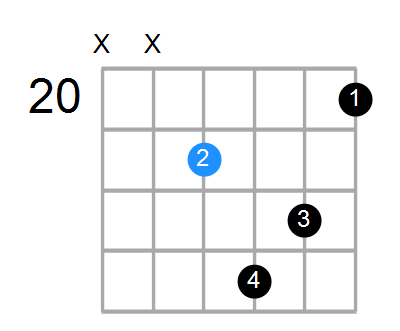 B7b9(no3) Chord